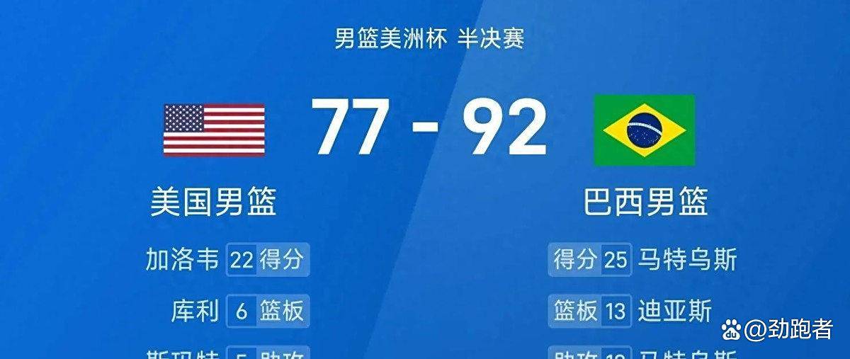 美洲杯赛程吃紧,圣保罗今晚篮板制胜,形势明朗,控场能力成焦点(2025乒乓球赛程一览表) 美洲杯赛程吃紧,圣保罗今晚篮板制胜,形势明朗,控场能力成焦点(2025乒乓球赛程一览表)