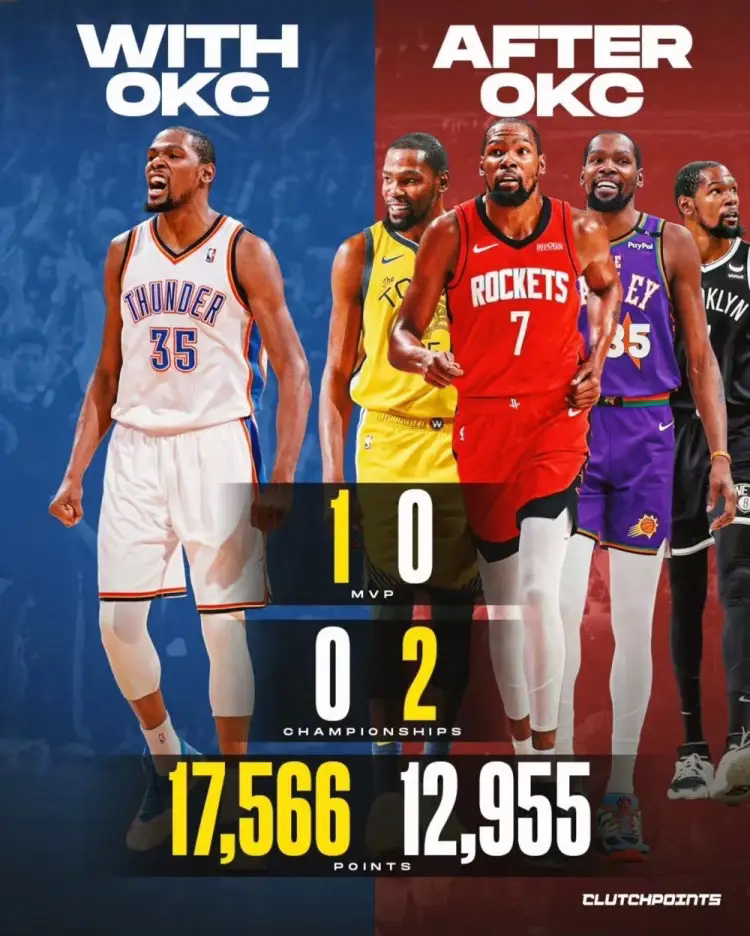 NG SPORTS-杜兰特连续七场比赛得分超过绝杀，湖人挑战极限！的简单介绍