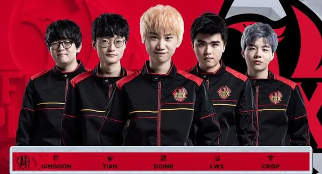 Doinb新星挺进下一轮表现惊艳，瑞士队未来可期！的简单介绍